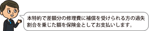 対物超過修理費特約