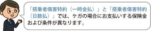 搭乗者傷害特約（一時金払／日数払）