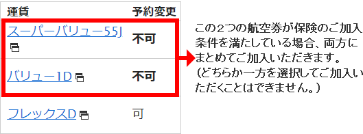 複数の航空券を購入された場合