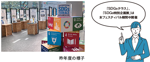 「SDGsテラス」、「SDGs特別企画展」は本フェスティバル期間中開催