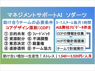 メンタルコンパス株式会社