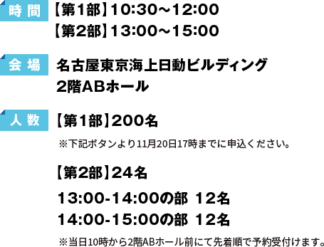 【時間】【第1部】10:30～12:00【第2部】13:00～15:00【会場】名古屋東京海上日動ビルディング2階ABホール【人数】【第1部】200名 ※下記ボタンより11月20日17時までに申込ください。【第2部】24名 13:00-14:00の部 12名 14:00-15:00の部 12名 ※当日10時から2階ABホール前にて先着順で予約受付けます。